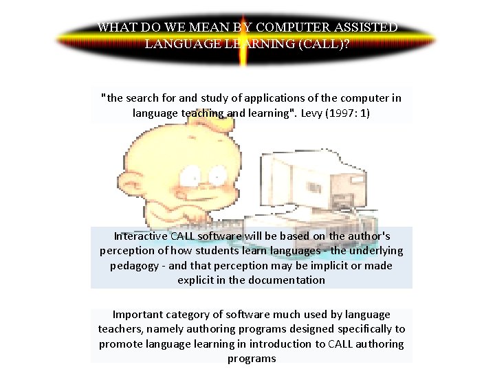 WHAT DO WE MEAN BY COMPUTER ASSISTED LANGUAGE LEARNING (CALL)? "the search for and