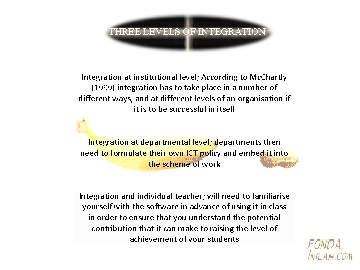 THREE LEVELS OF INTEGRATION Integration at institutional level; According to Mc. Chartly (1999) integration