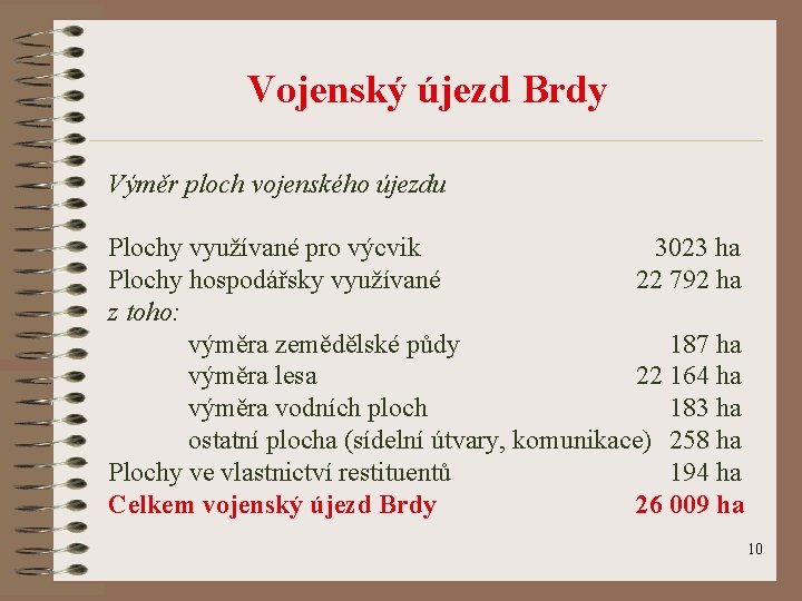 Vojenský újezd Brdy Výměr ploch vojenského újezdu Plochy využívané pro výcvik 3023 ha Plochy