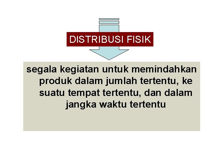 DISTRIBUSI FISIK segala kegiatan untuk memindahkan produk dalam jumlah tertentu, ke suatu tempat tertentu,