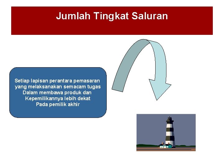 Jumlah Tingkat Saluran Setiap lapisan perantara pemasaran yang melaksanakan semacam tugas Dalam membawa produk