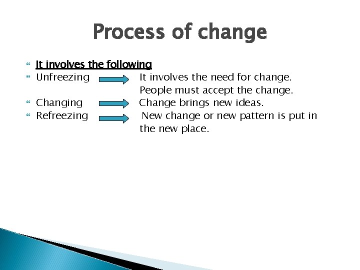 Process of change It involves the following Unfreezing It involves the need for change.