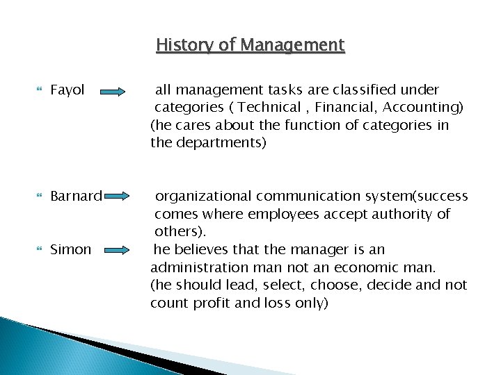 History of Management Fayol all management tasks are classified under categories ( Technical ,