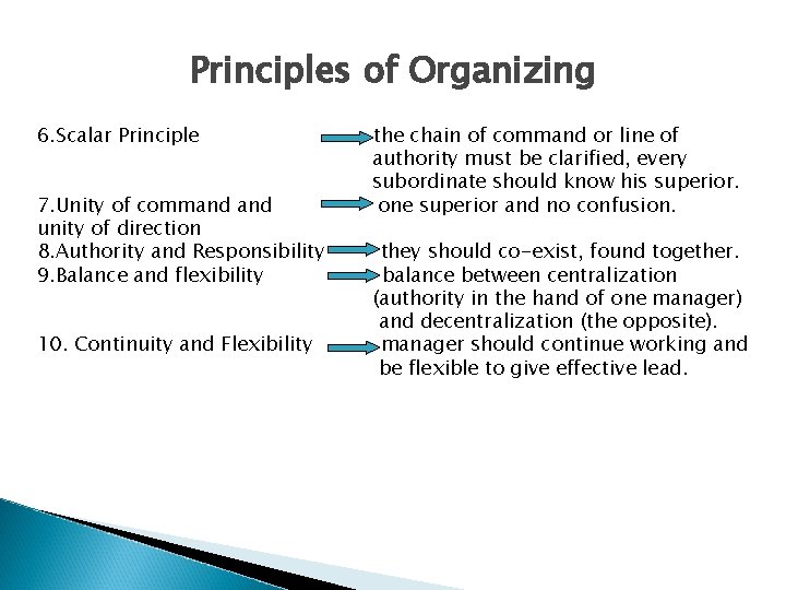 Principles of Organizing 6. Scalar Principle 7. Unity of command unity of direction 8.