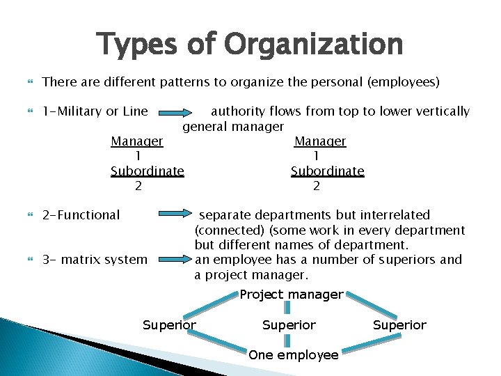 Types of Organization There are different patterns to organize the personal (employees) 1 -Military