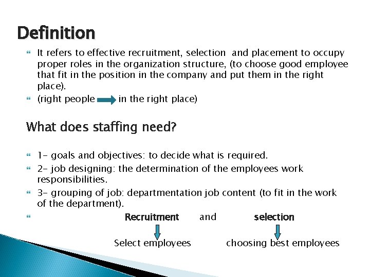 Definition It refers to effective recruitment, selection and placement to occupy proper roles in