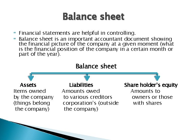 Balance sheet Financial statements are helpful in controlling. Balance sheet is an important accountant