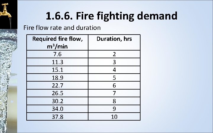 1. 6. 6. Fire fighting demand Fire flow rate and duration Required fire flow,