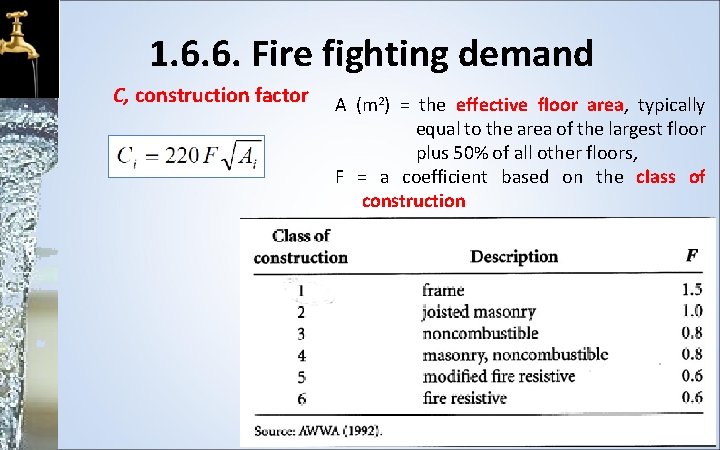 1. 6. 6. Fire fighting demand C, construction factor A (m 2) = the