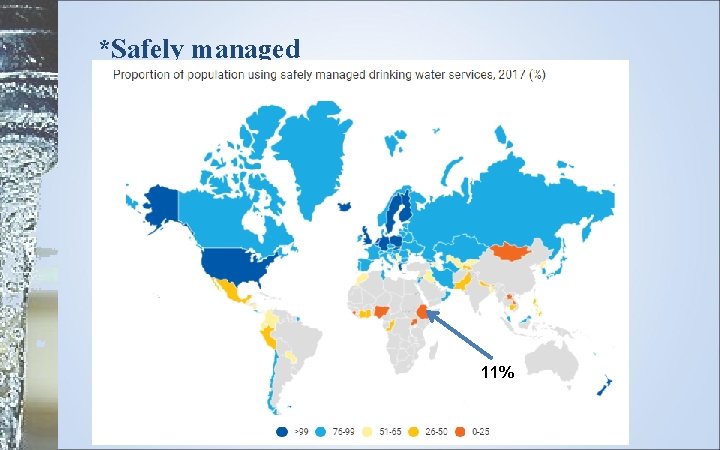 *Safely managed 11% 