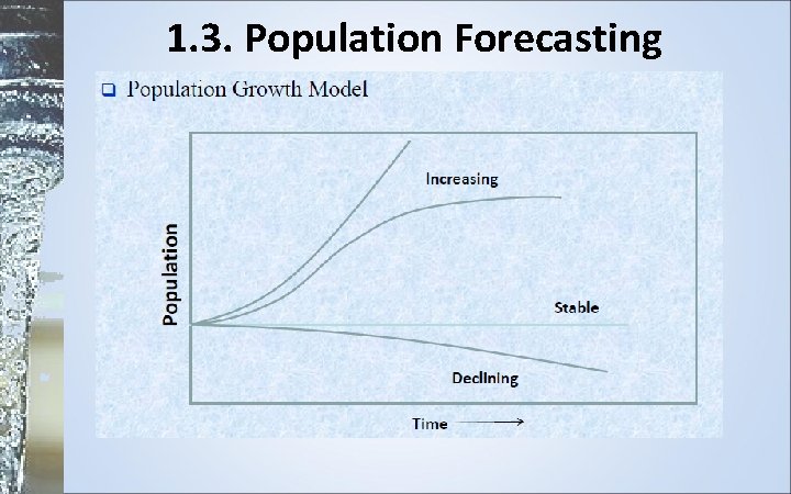 1. 3. Population Forecasting 