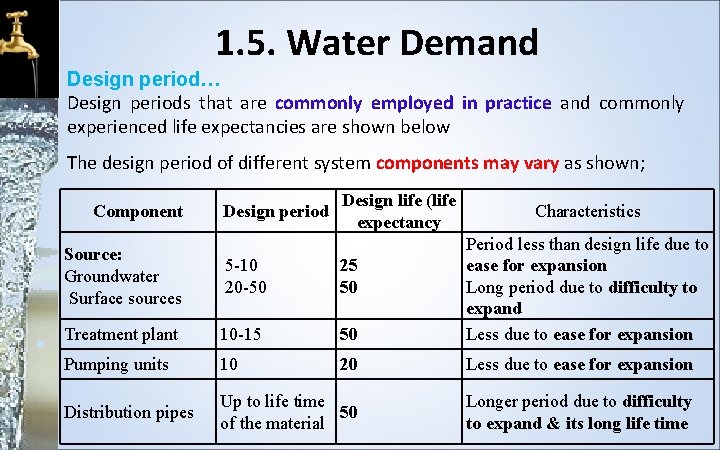 1. 5. Water Demand Design period… Design periods that are commonly employed in practice