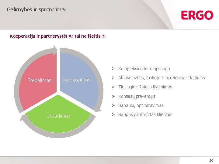 Galimybės ir sprendimai Kooperacija ir partnerystė! Ar tai ne išeitis ? ! Ø Kompleksinė