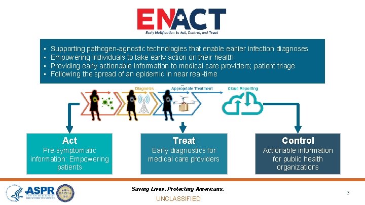CLASSIFICATION - PUBLIC • • Supporting pathogen-agnostic technologies that enable earlier infection diagnoses Empowering