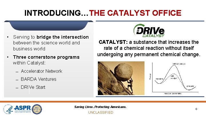 CLASSIFICATION - PUBLIC INTRODUCING…THE CATALYST OFFICE • Serving to bridge the intersection between the