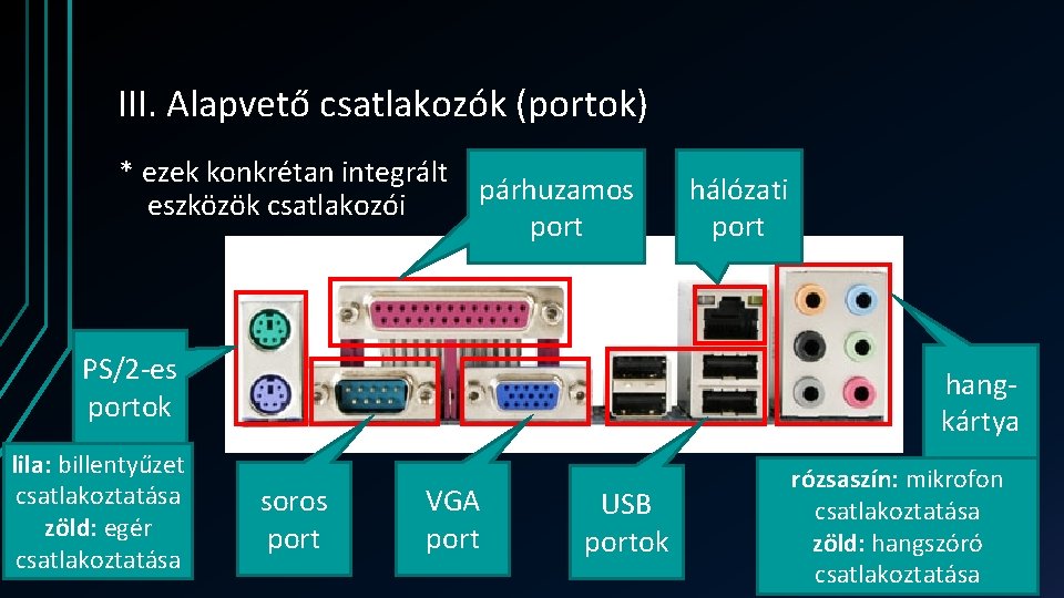 III. Alapvető csatlakozók (portok) * ezek konkrétan integrált eszközök csatlakozói párhuzamos port PS/2 -es