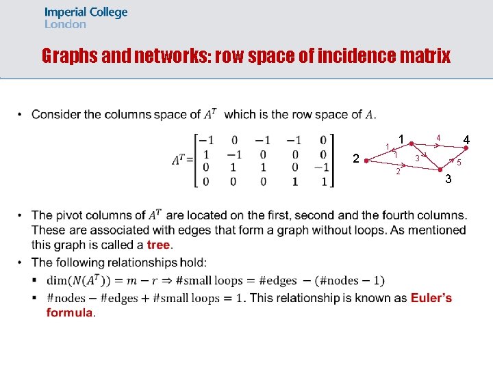 Graphs and networks: row space of incidence matrix 2 1 1 1 2 4