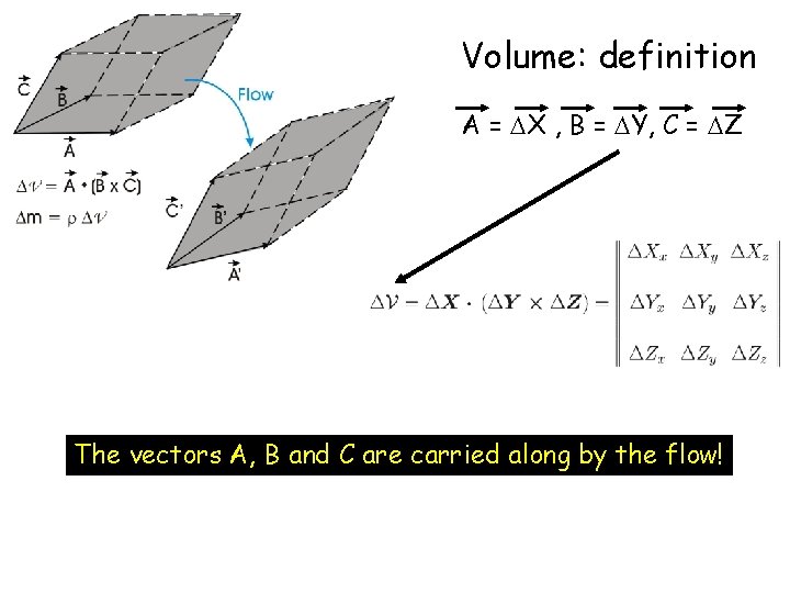Volume: definition A = X , B = Y, C = Z The vectors