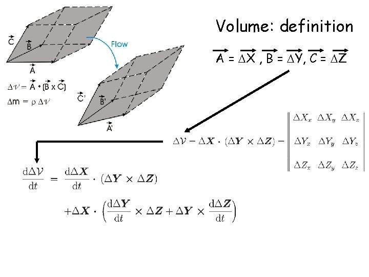 Volume: definition A = X , B = Y, C = Z 