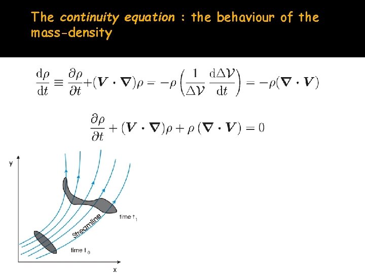 The continuity equation : the behaviour of the mass-density 