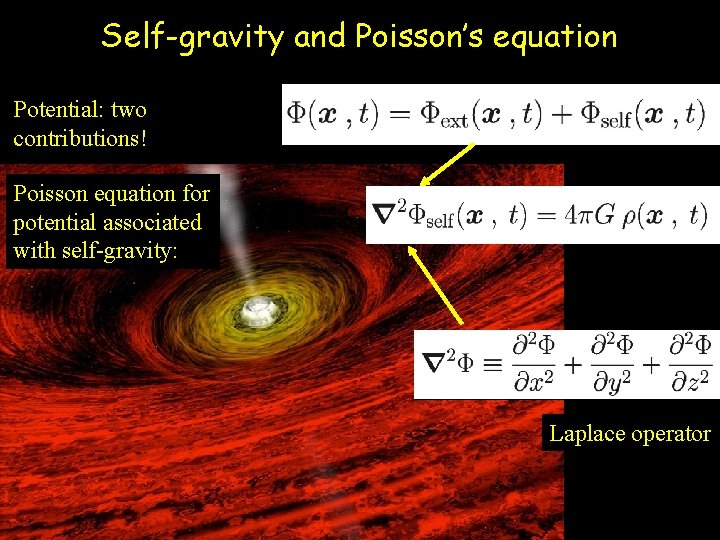 Self-gravity and Poisson’s equation Potential: two contributions! Poisson equation for potential associated with self-gravity: