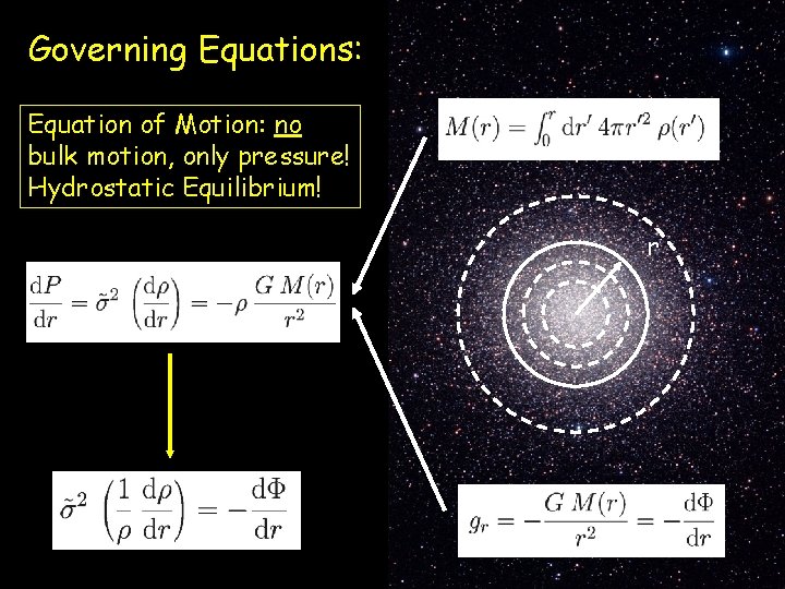 Governing Equations: Equation of Motion: no bulk motion, only pressure! Hydrostatic Equilibrium! r 