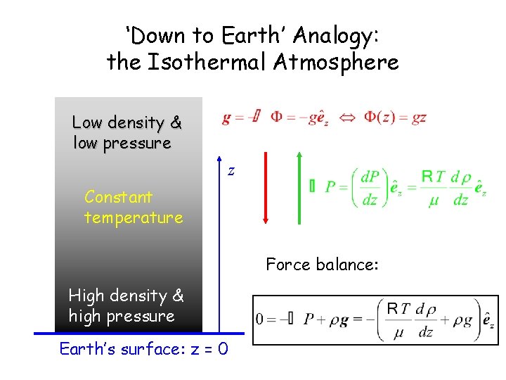‘Down to Earth’ Analogy: the Isothermal Atmosphere Low density & low pressure z Constant