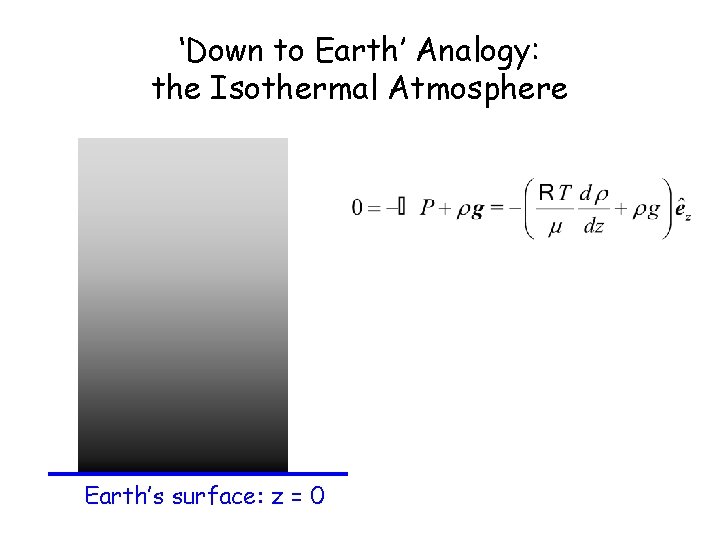 ‘Down to Earth’ Analogy: the Isothermal Atmosphere Earth’s surface: z = 0 
