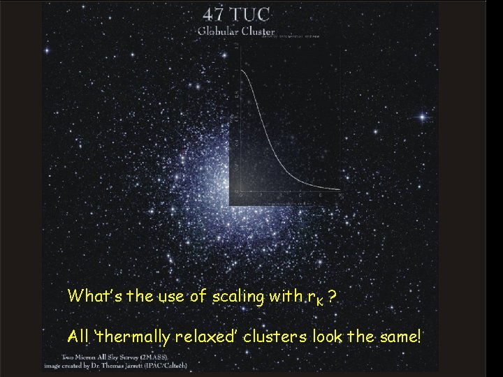 What’s the use of scaling with r. K ? All ‘thermally relaxed’ clusters look