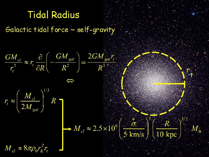 Tidal Radius Galactic tidal force ~ self-gravity r t 