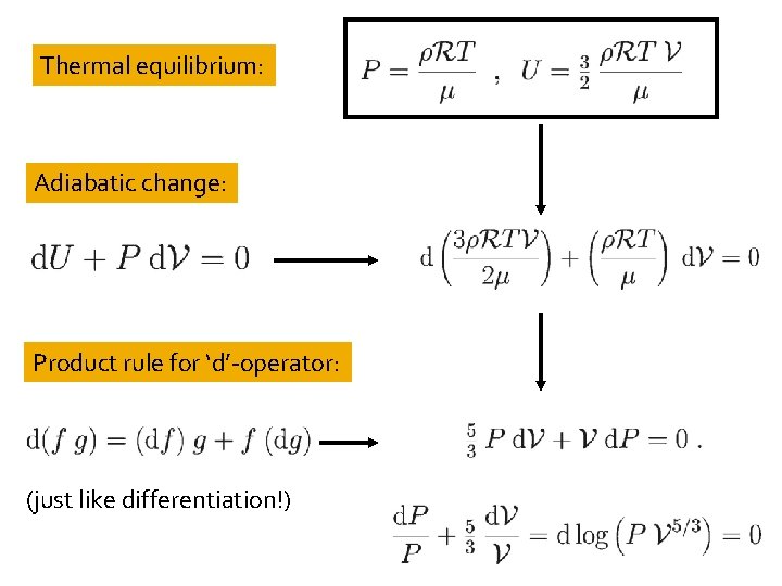 Thermal equilibrium: Adiabatic change: Product rule for ‘d’-operator: (just like differentiation!) 