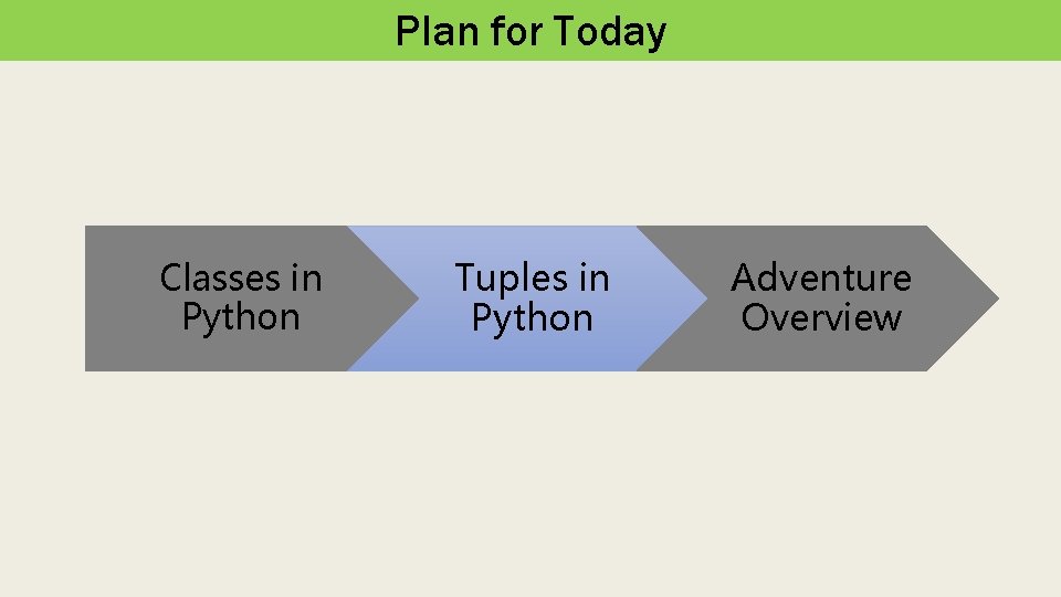 Plan for Today Classes in Python Tuples in Python Adventure Overview 