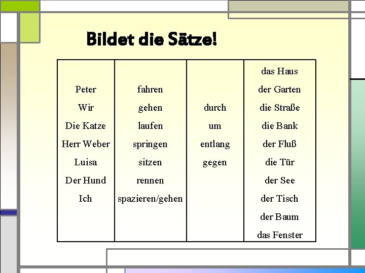 Bildet die Sätze! das Haus Peter fahren der Garten Wir gehen durch die Straße