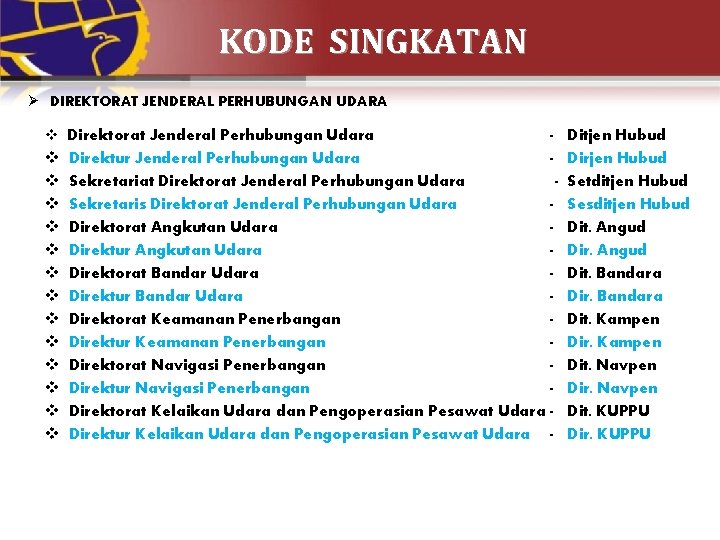 KODE SINGKATAN Ø DIREKTORAT JENDERAL PERHUBUNGAN UDARA v Direktorat Jenderal Perhubungan Udara v Direktur