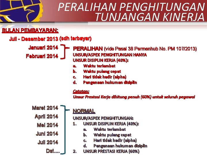 PERALIHAN PENGHITUNGAN TUNJANGAN KINERJA BULAN PEMBAYARAN: Juli - Desember 2013 (sdh terbayar) Januari 2014