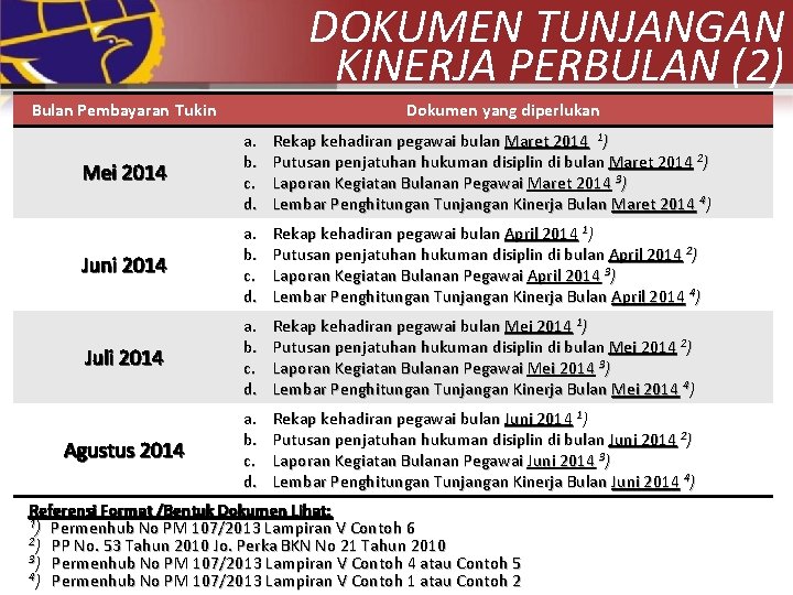 DOKUMEN TUNJANGAN KINERJA PERBULAN (2) Bulan Pembayaran Tukin Dokumen yang diperlukan Mei 2014 a.