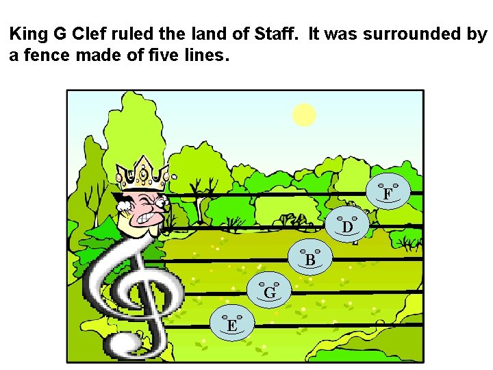 King G Clef ruled the land of Staff. It was surrounded by a fence