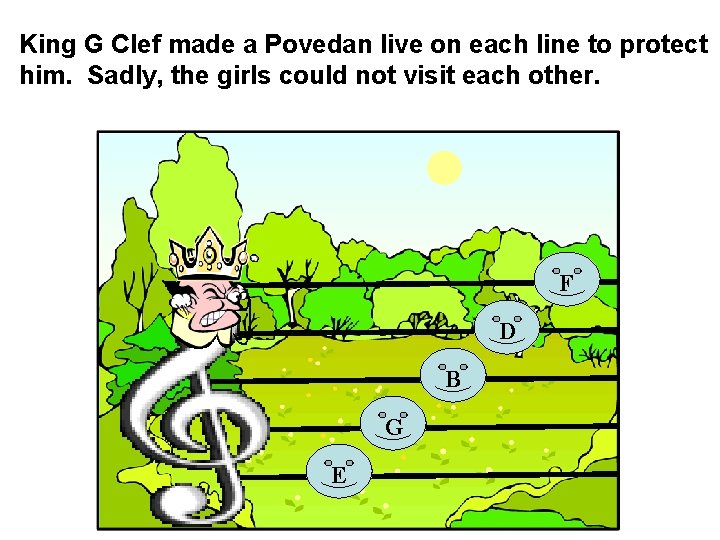 King G Clef made a Povedan live on each line to protect him. Sadly,