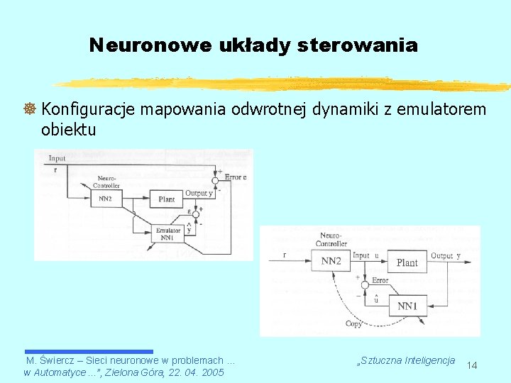 Neuronowe układy sterowania ] Konfiguracje mapowania odwrotnej dynamiki z emulatorem obiektu M. Świercz –