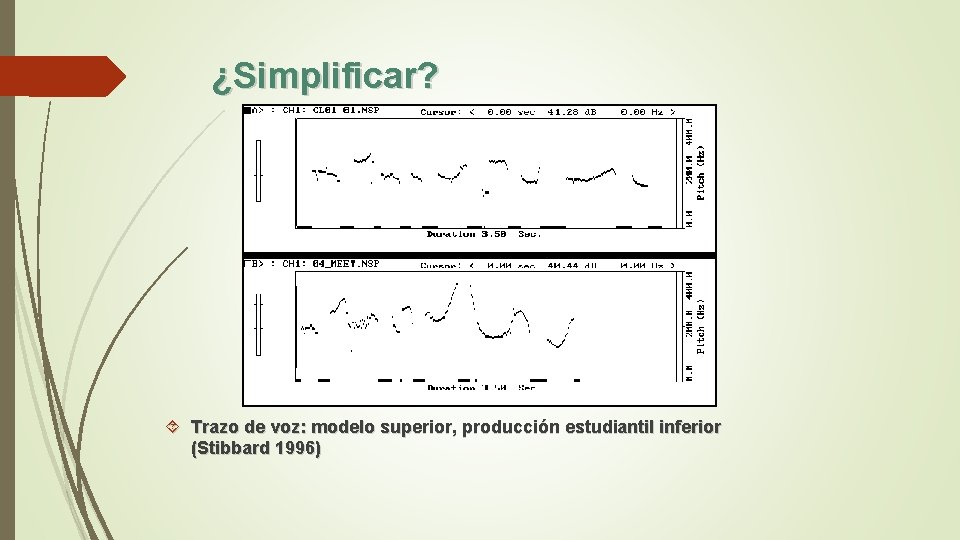 ¿Simplificar? Trazo de voz: modelo superior, producción estudiantil inferior (Stibbard 1996) 