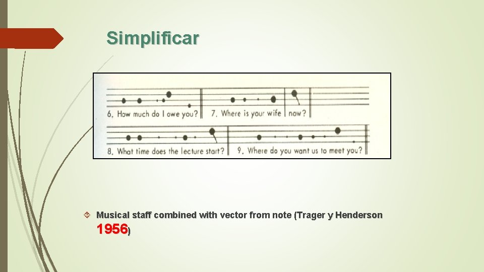 Simplificar Musical staff combined with vector from note (Trager y Henderson 1956) 