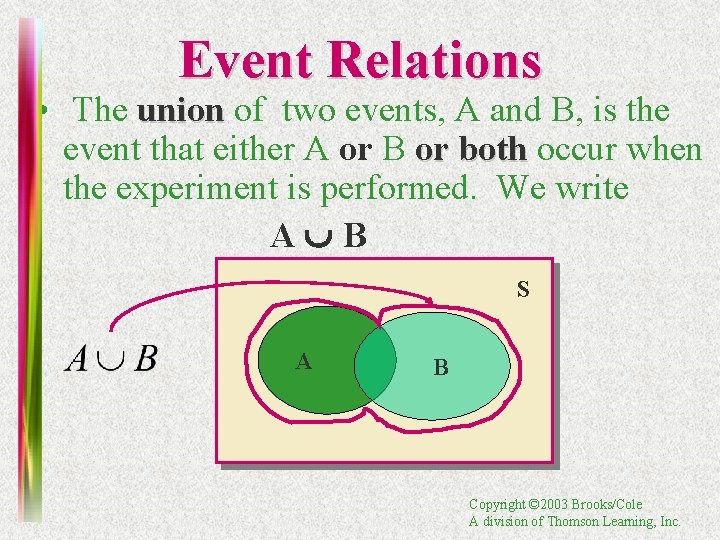 Event Relations • The union of two events, A and B, is the event