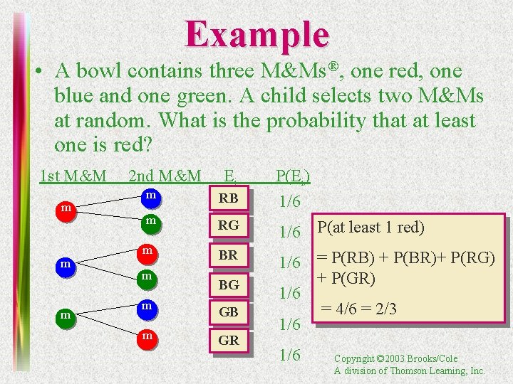 Example • A bowl contains three M&Ms®, one red, one blue and one green.
