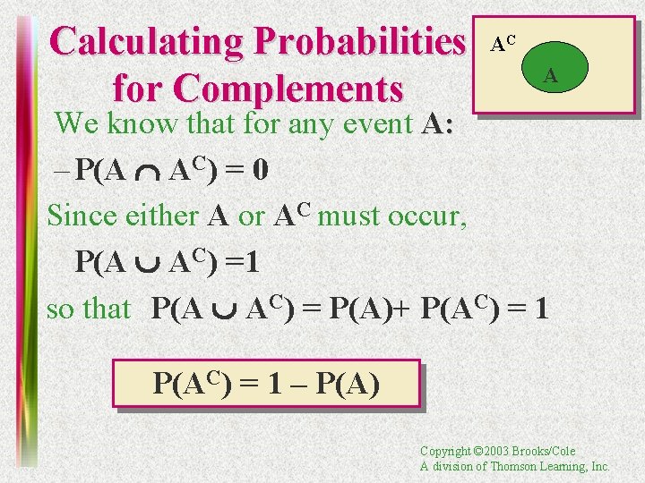 Calculating Probabilities for Complements AC A • We know that for any event A: