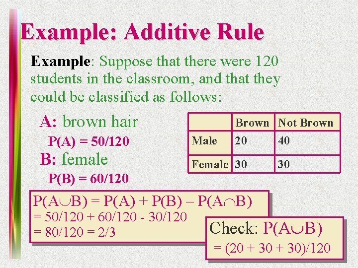 Example: Additive Rule Example: Suppose that there were 120 students in the classroom, and
