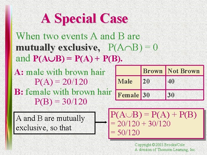 A Special Case When two events A and B are mutually exclusive, P(A B)
