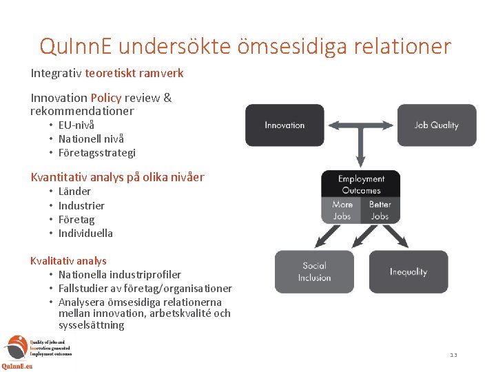 Qu. Inn. E undersökte ömsesidiga relationer Integrativ teoretiskt ramverk Innovation Policy review & rekommendationer