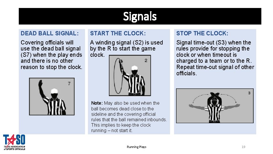 Signals DEAD BALL SIGNAL: START THE CLOCK: STOP THE CLOCK: Covering officials will use