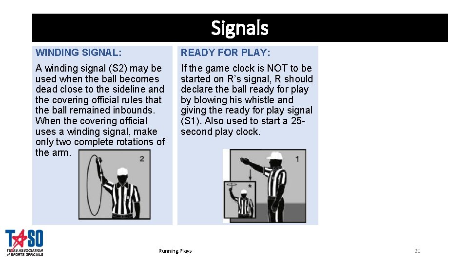 Signals WINDING SIGNAL: READY FOR PLAY: A winding signal (S 2) may be used