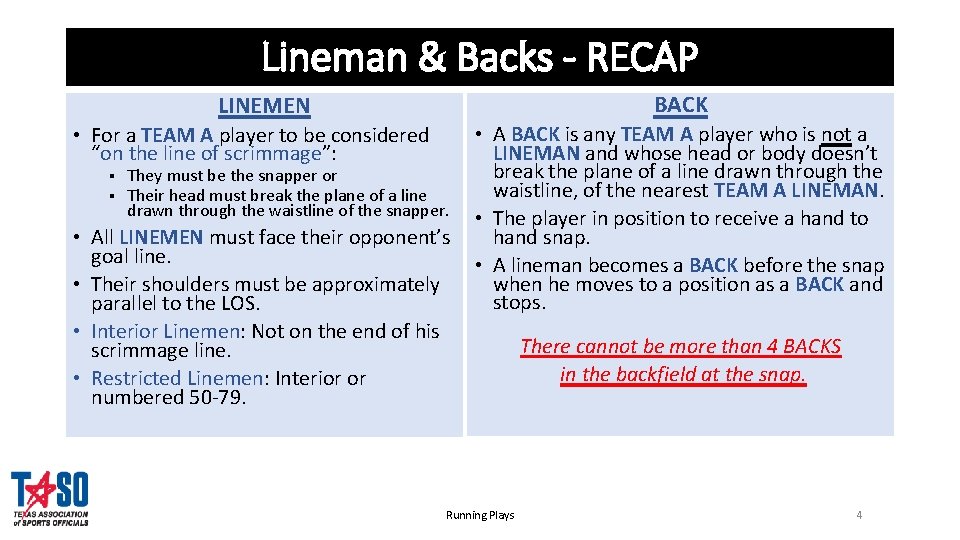Lineman & Backs - RECAP BACK LINEMEN • For a TEAM A player to